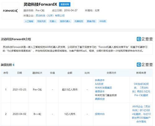 靈動科技再獲資本青睞，Pre-C輪融資超2.5億元，加速智能軟件服務布局