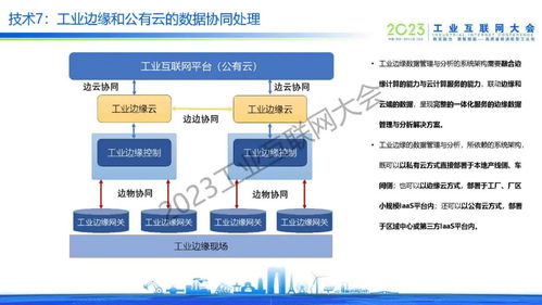 于辰濤 工業邊緣數據管理與分析技術的創新突破及計算機網絡技術開發新趨勢