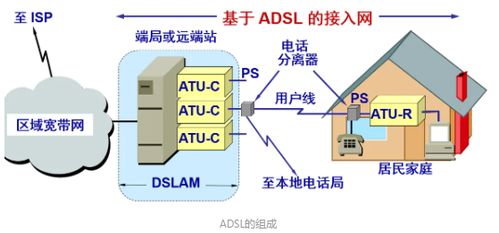 計算機網絡物理層 技術開發的基石與前沿